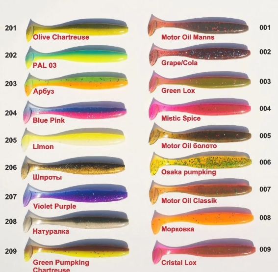 Силиконовые приманки