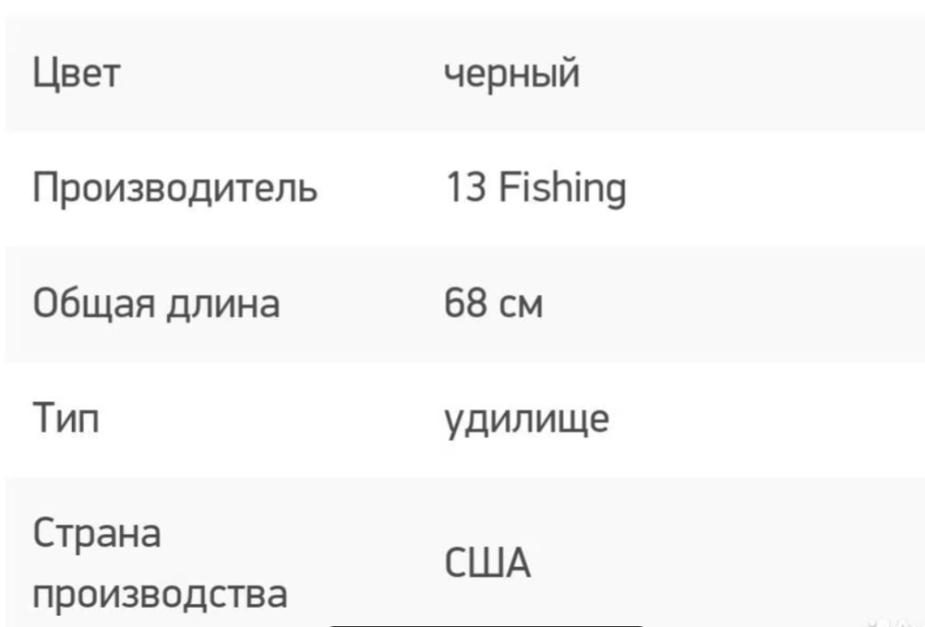 Удилище зимнее на хищника