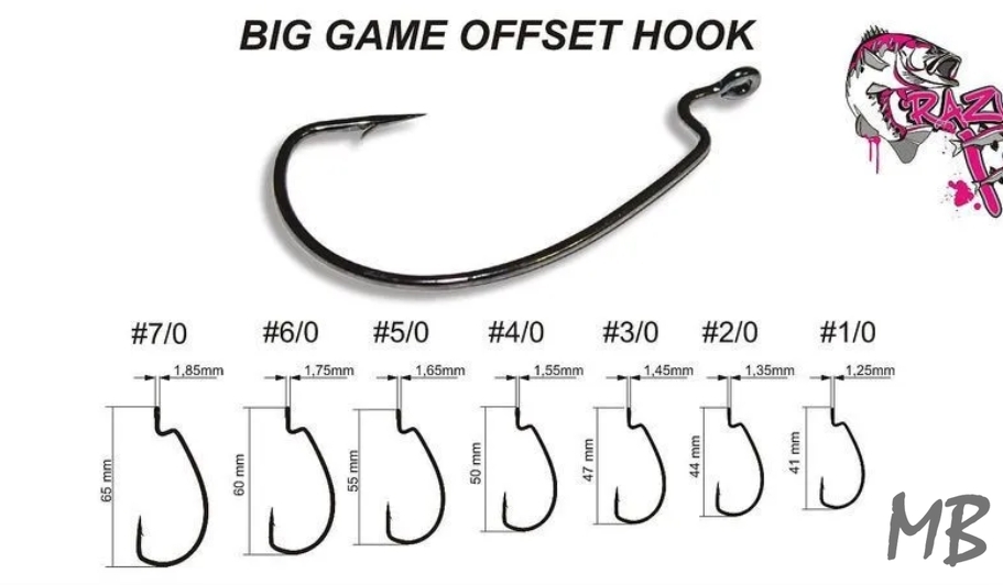 Офсетные крючки Crazy Fish № 5/0