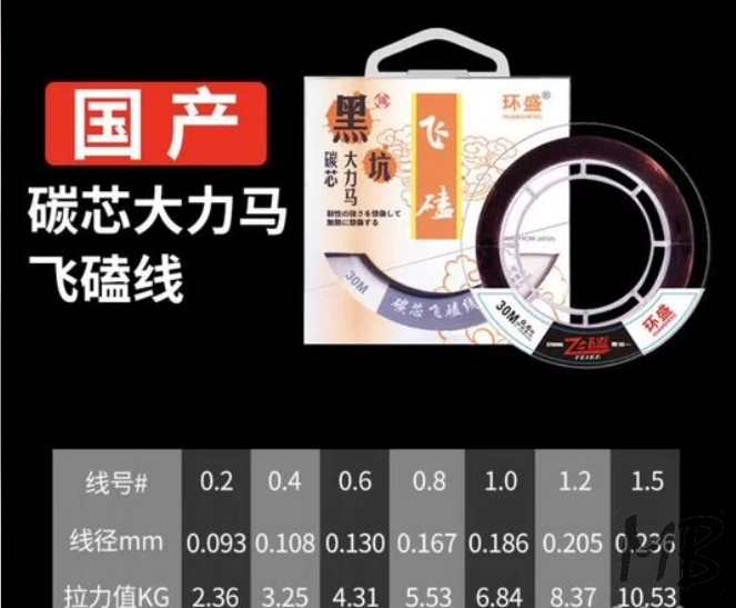 Леска поводковый материал без оболочки