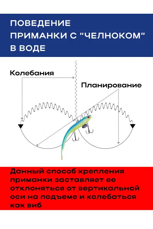 Каркас для силикона Челнок Галкина - 1 штука 5-7", 7-8", 10"
